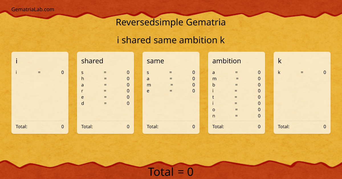 i shared same ambition k in reversedsimple Gematria